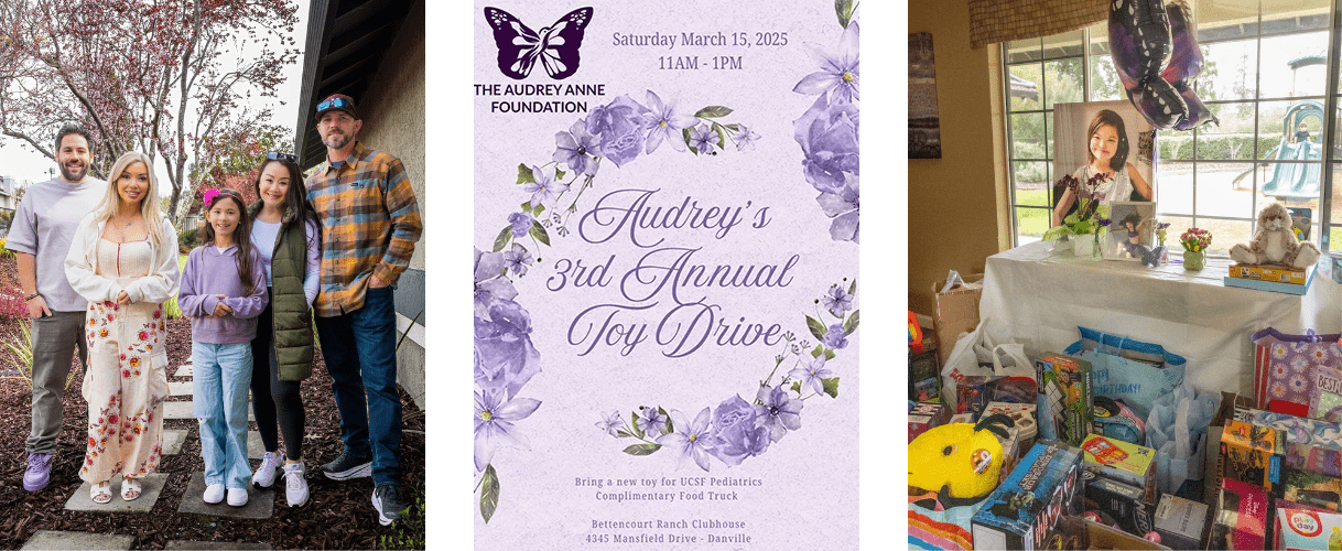 Cancer fundraising